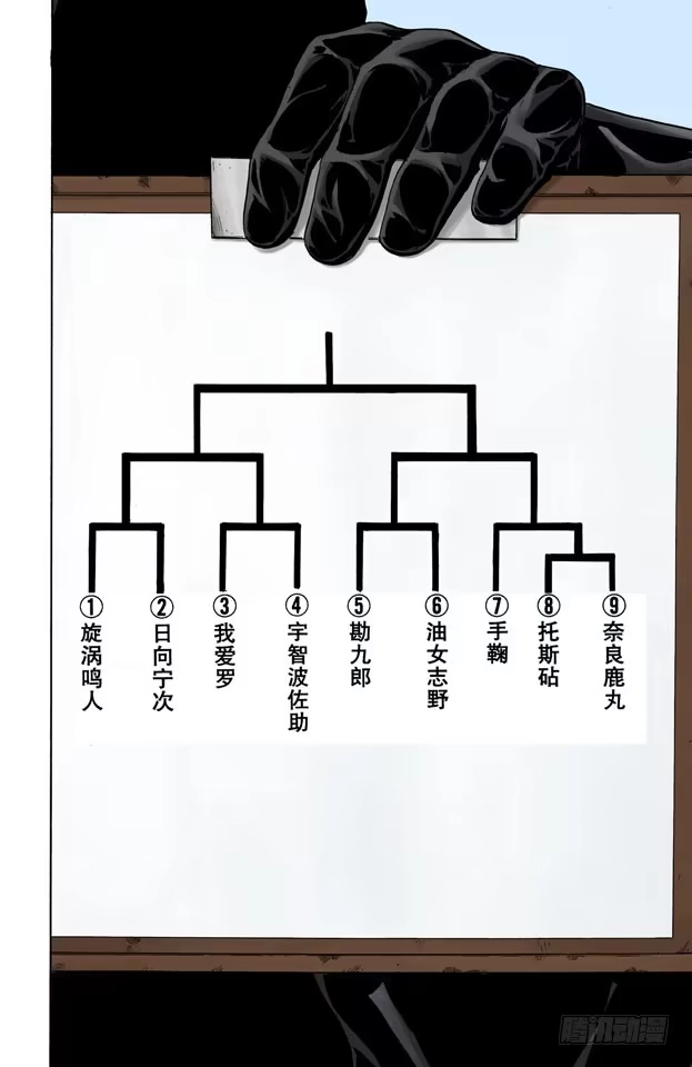 《火影忍者（全彩版）》第89话 鸣人的请求…… 第12页