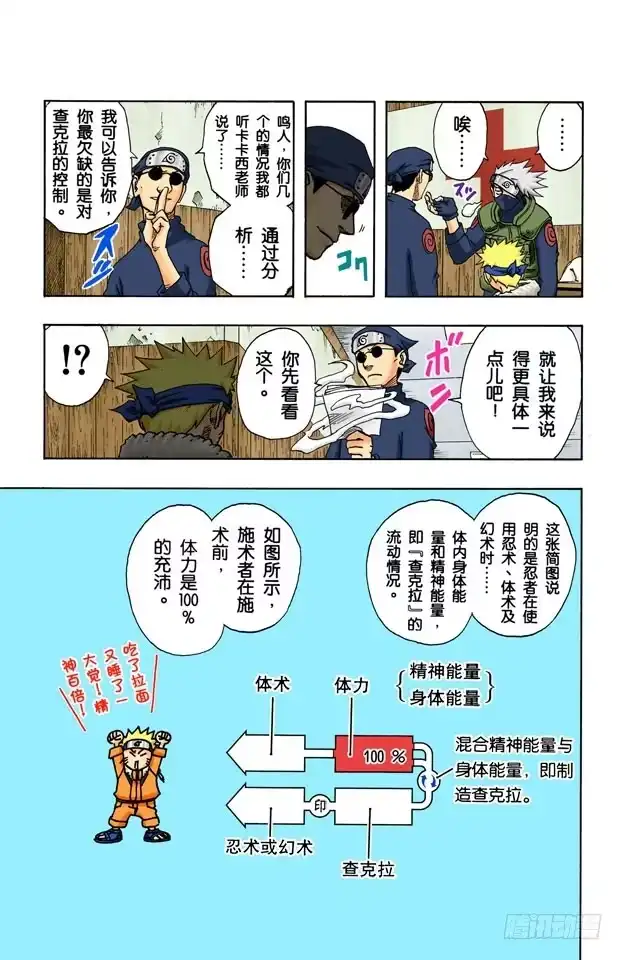 《火影忍者（全彩版）》第90话 修炼怎么办？ 第4页