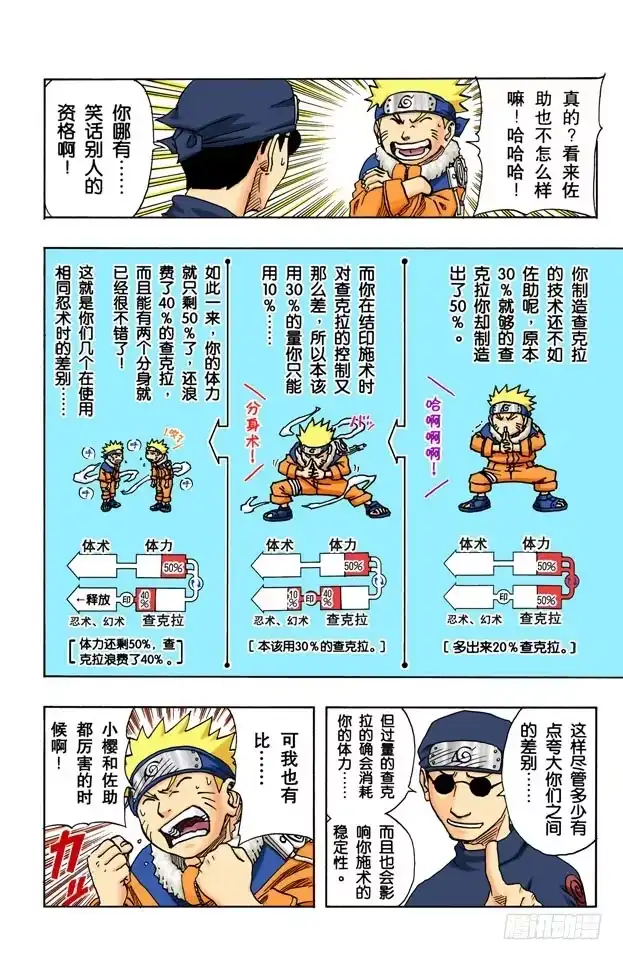 《火影忍者（全彩版）》第90话 修炼怎么办？ 第7页