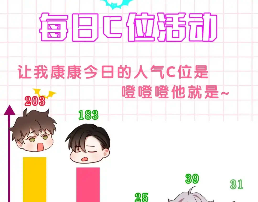 《胡说，哪有什么吸血鬼！》第2话 这个家太不像话了 第121页