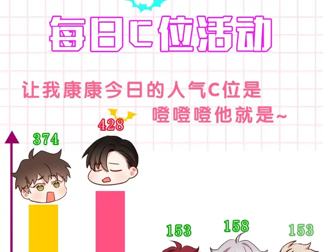 《胡说，哪有什么吸血鬼！》第3话 差点暴露 第143页