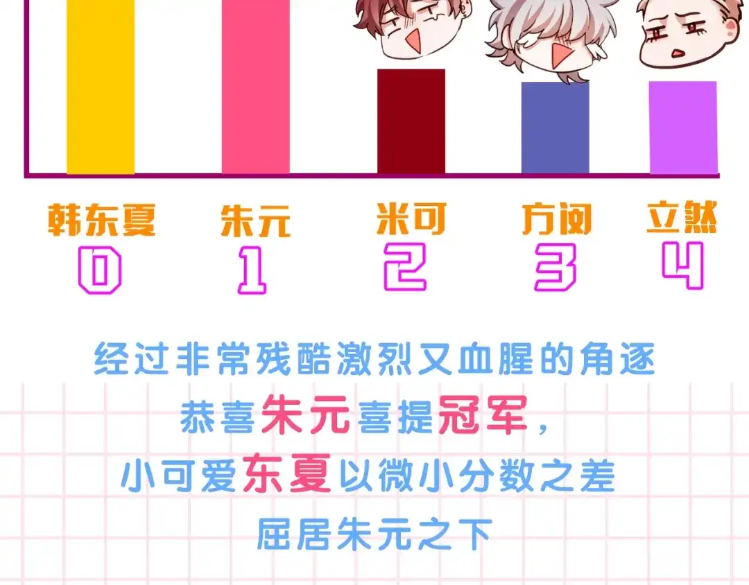 《胡说，哪有什么吸血鬼！》第8话 我好害怕呀 第142页