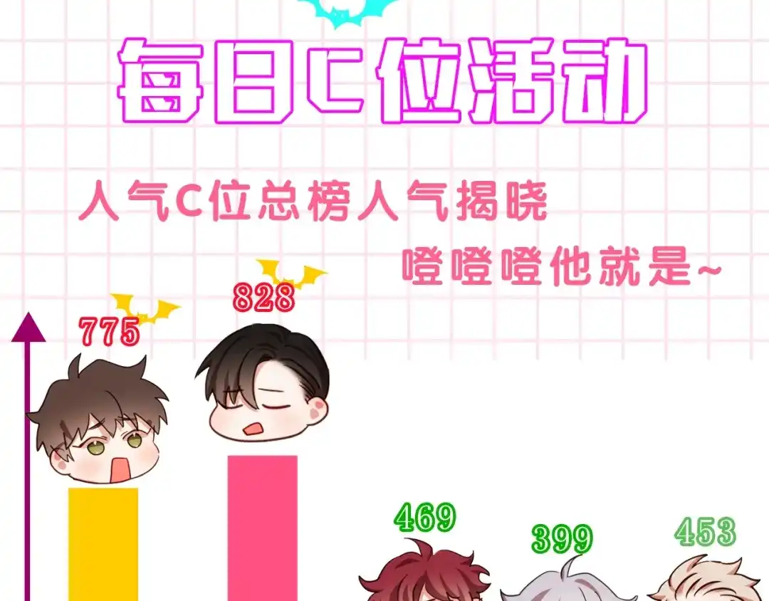 《胡说，哪有什么吸血鬼！》第8话 我好害怕呀 第141页