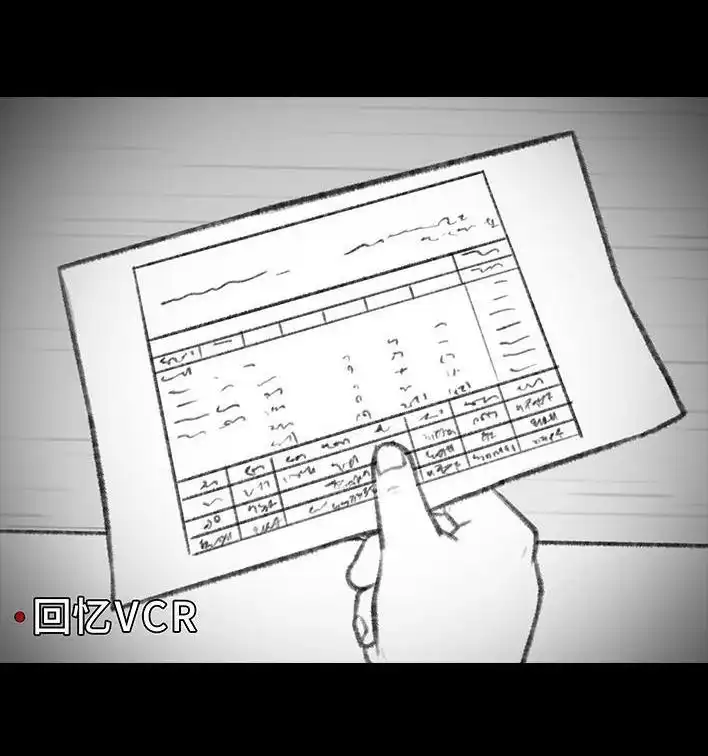 胡渣少女 第103回 加班内卷 第124页