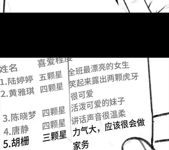 胡渣少女 第11回 暗恋 第126页