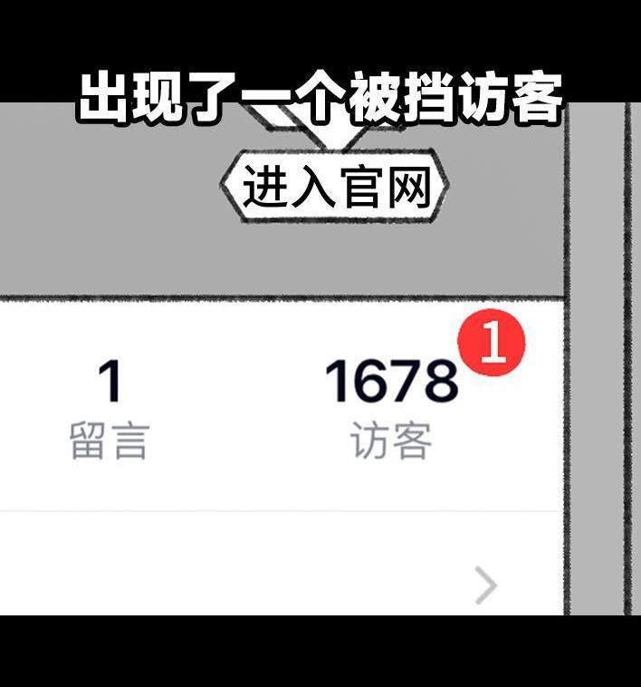 胡渣少女 第142回 空间访客 第6页