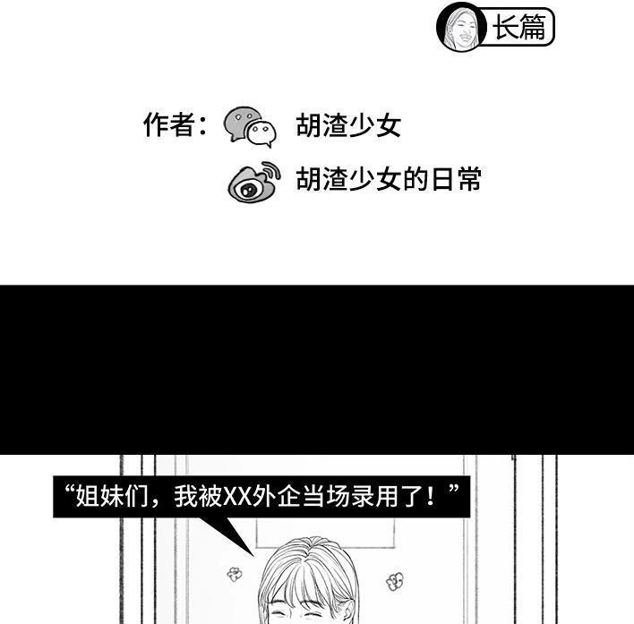 胡渣少女 第143回 胡渣少女 第2页