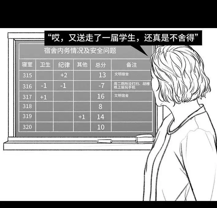 胡渣少女 第152回 宿管阿姨 第115页
