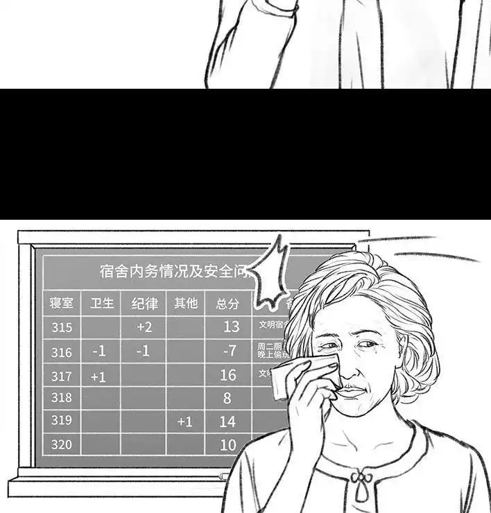 胡渣少女 第152回 宿管阿姨 第117页