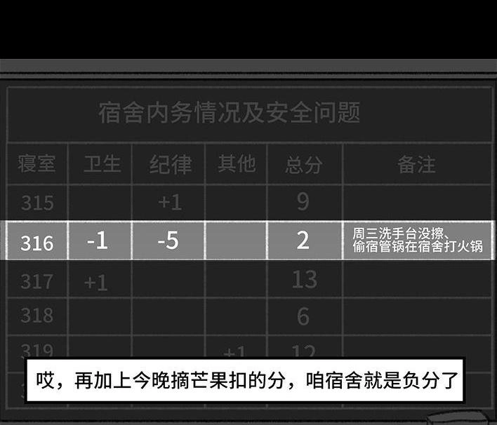 胡渣少女 第152回 宿管阿姨 第67页