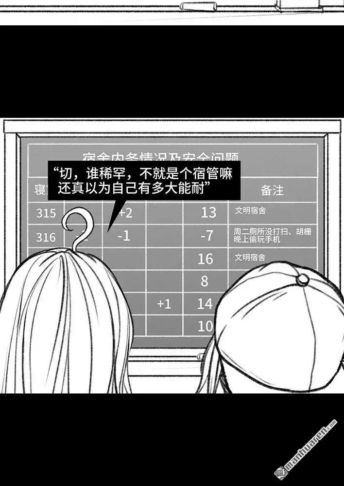 胡渣少女 第152回 宿管阿姨 第96页