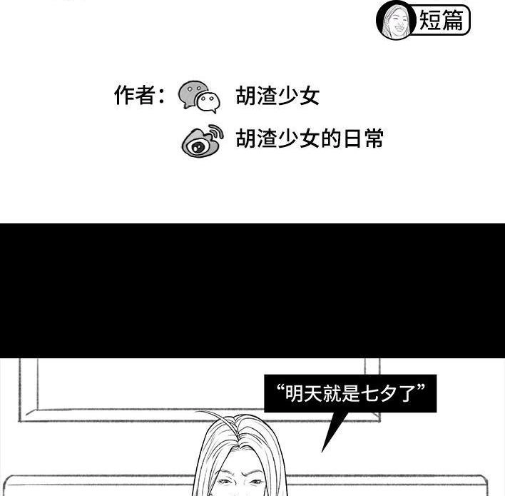 胡渣少女 第162回 胡渣少女 第2页