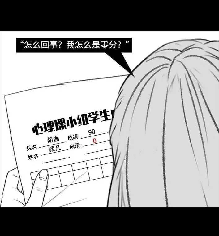胡渣少女 第186回 小组作业 第99页