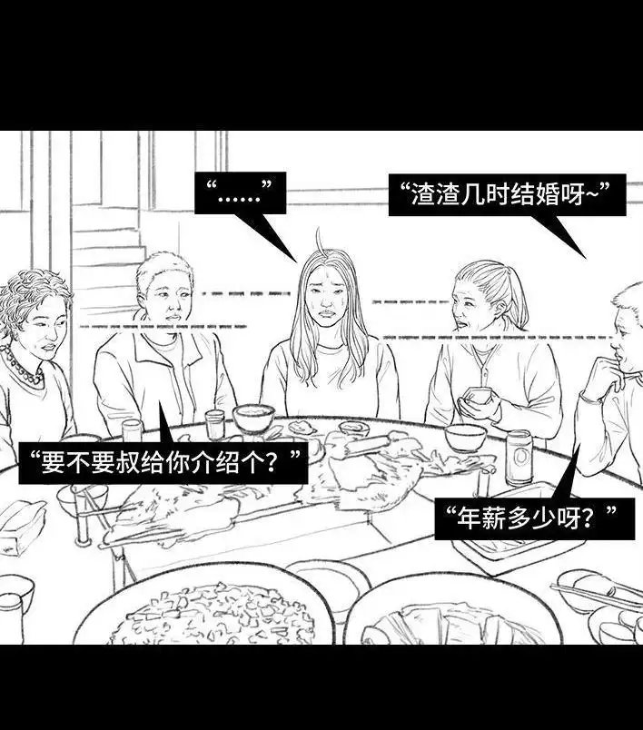 胡渣少女 春节保命指南 胡渣少女 第36页