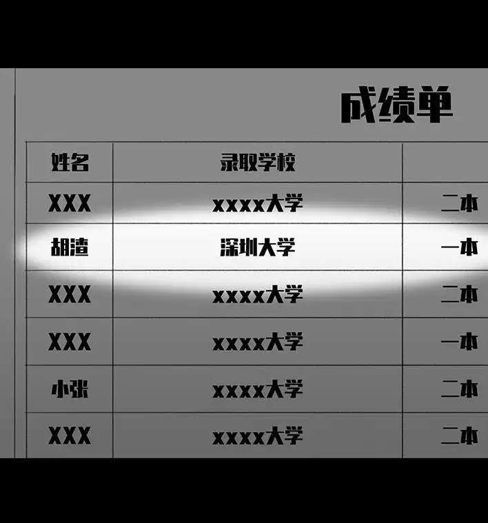 胡渣少女 第204回 逆袭上大学 第68页
