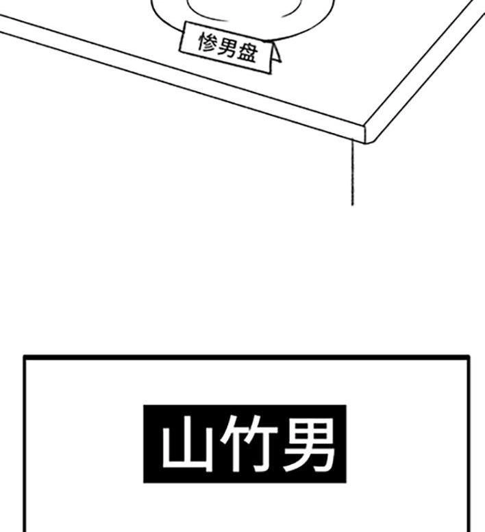 胡渣少女 第66回 水果男子图鉴 第6页