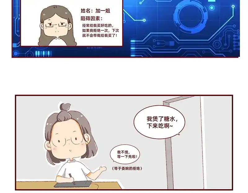 《加零的漫画日记》菜鸟漫画家的开始~ 第12页