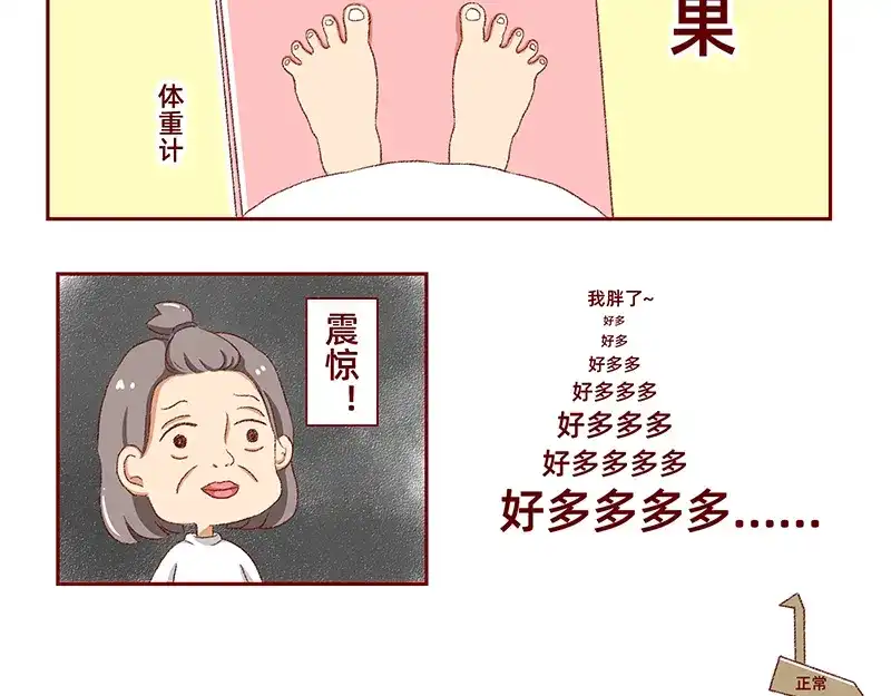 《加零的漫画日记》菜鸟漫画家的开始~ 第9页