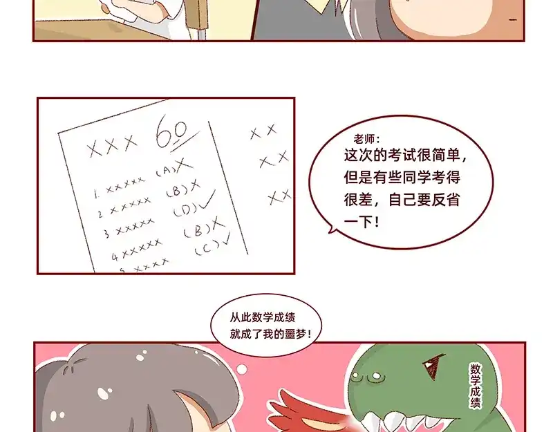 《加零的漫画日记》菜鸟漫画家的开始~ 第23页