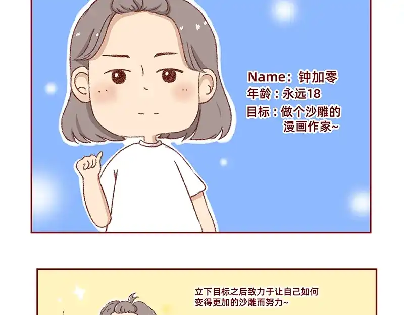 《加零的漫画日记》菜鸟漫画家的开始~ 第2页