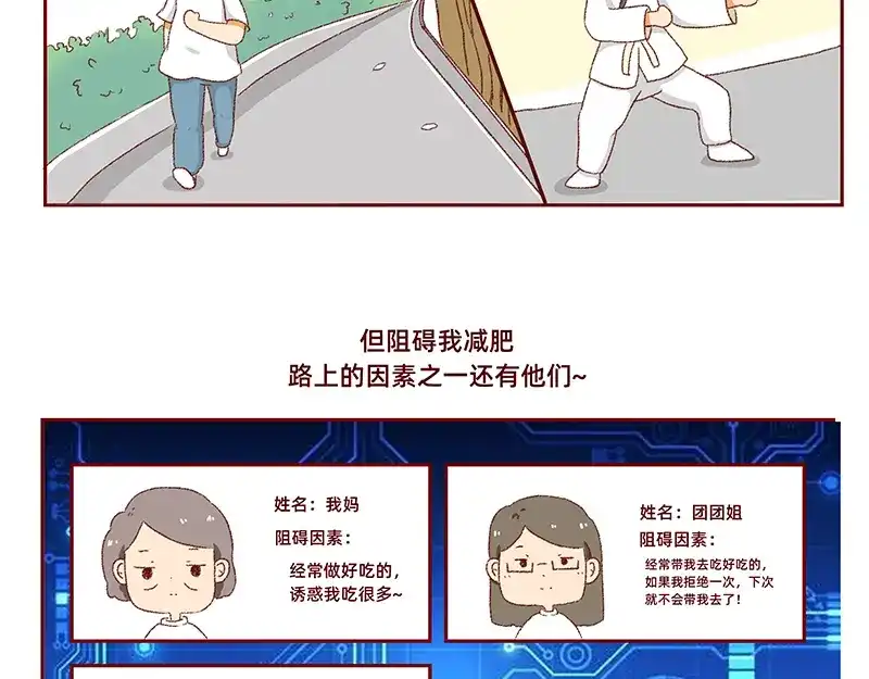 《加零的漫画日记》菜鸟漫画家的开始~ 第11页