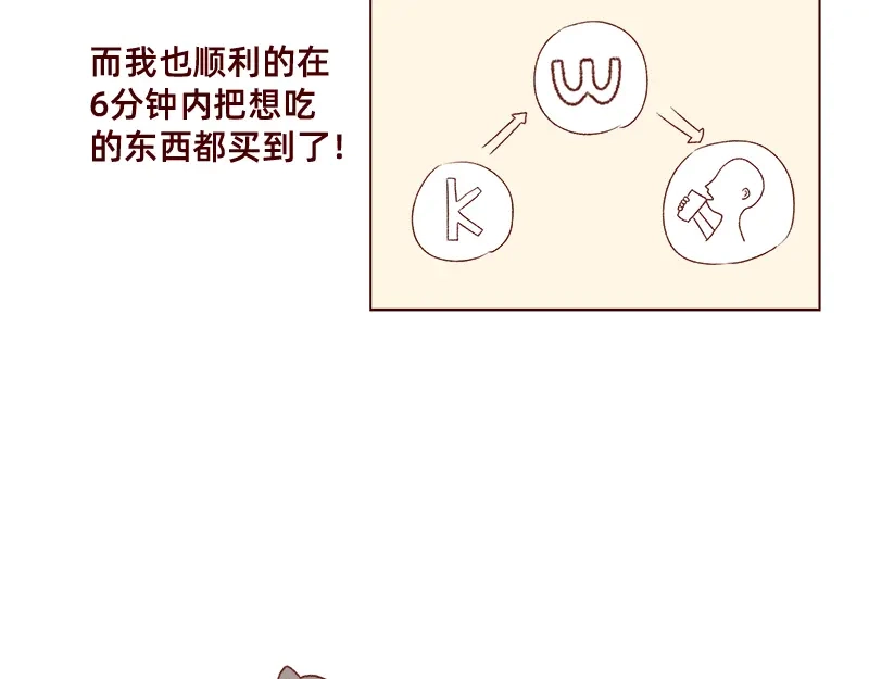 《加零的漫画日记》吃货的坚持~ 第17页