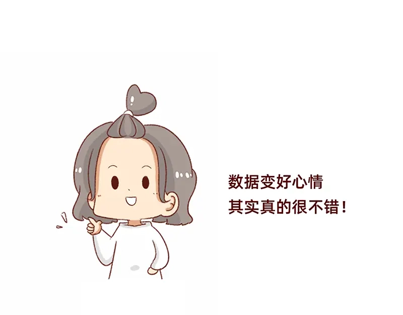 《加零的漫画日记》非职业漫画家漫画网站数据回春~ 第13页