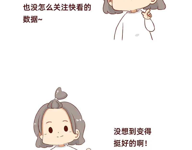《加零的漫画日记》非职业漫画家漫画网站数据回春~ 第9页