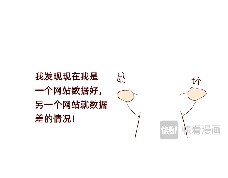 《加零的漫画日记》非职业漫画家漫画网站数据回春~ 第22页
