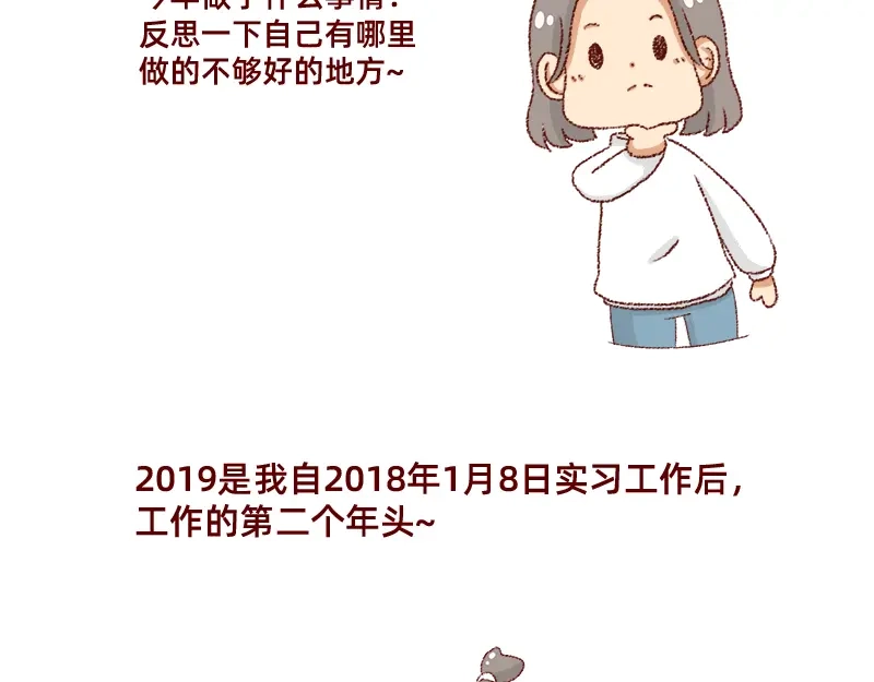 《加零的漫画日记》总结2019~ 第3页