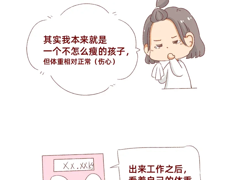 《加零的漫画日记》在新年名正言顺的长胖~ 第15页