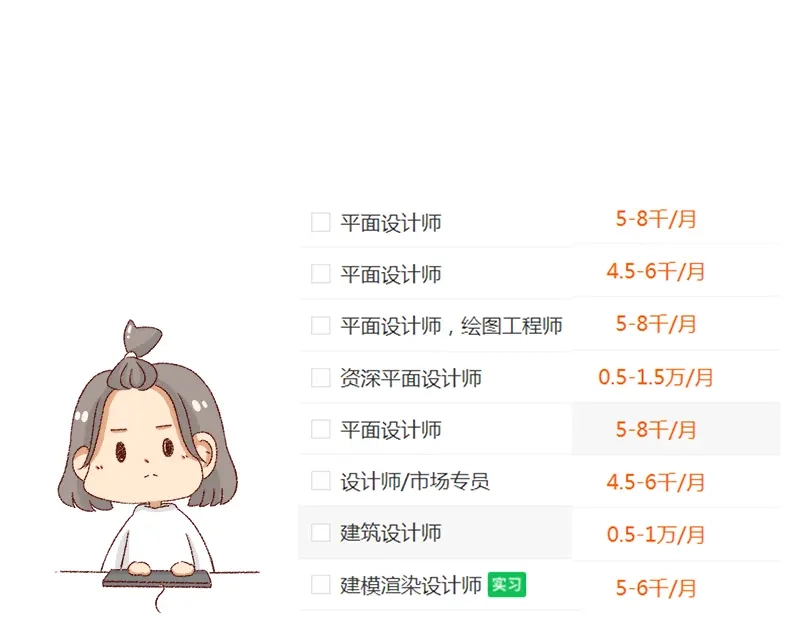 《加零的漫画日记》150张图的苦逼设计师~ 第10页