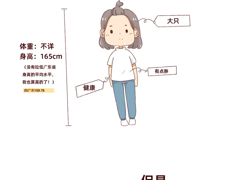 《加零的漫画日记》我是一个可爱的小胖子~ 第19页