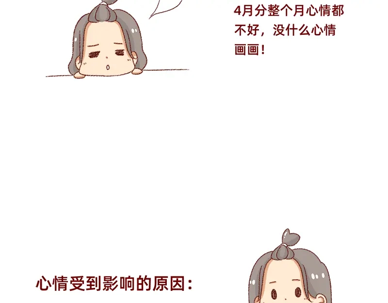 《加零的漫画日记》即将面临失业~ 第4页
