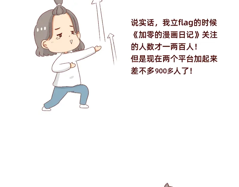 《加零的漫画日记》说好上半年的~ 第20页