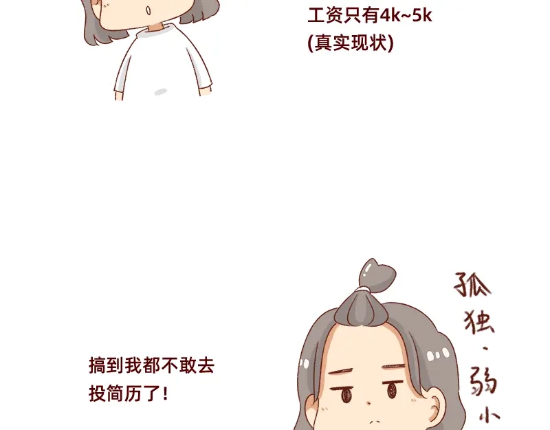 《加零的漫画日记》设计师转行卖烧烤~ 第14页