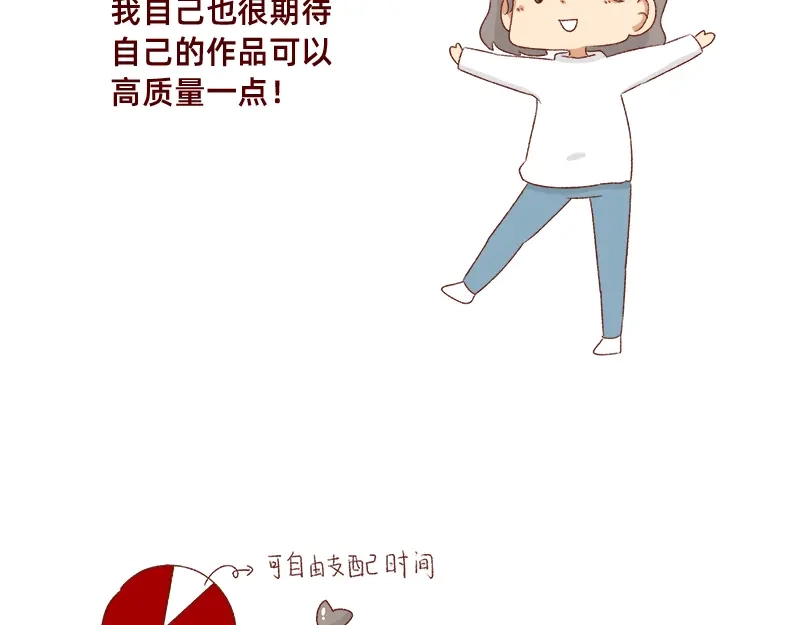 《加零的漫画日记》要努力提高质量~ 第19页