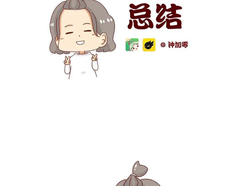 《加零的漫画日记》2020年的总结~ 第2页