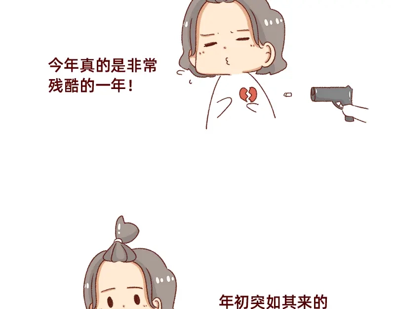 《加零的漫画日记》2020年的总结~ 第3页