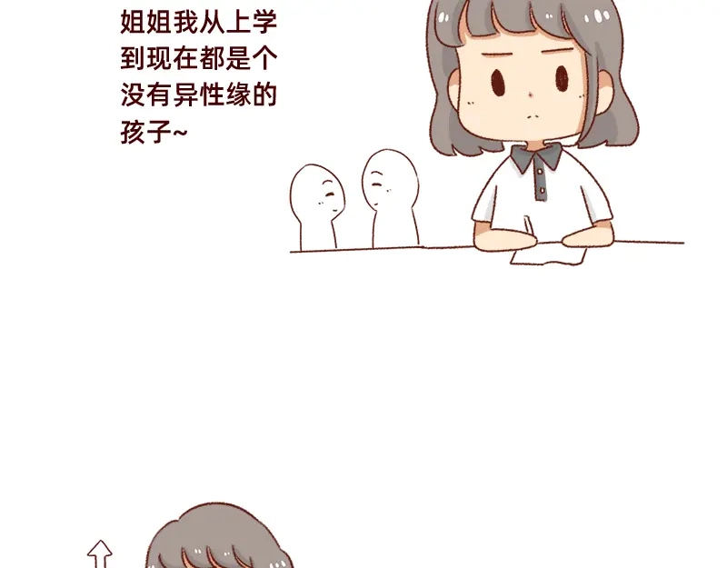 《加零的漫画日记》不讨人喜欢的我~ 第3页