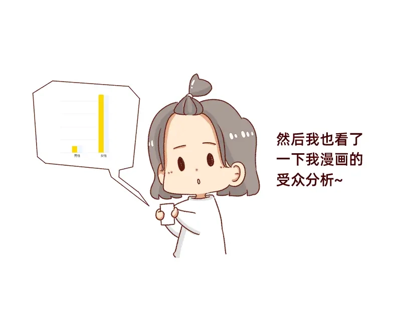 《加零的漫画日记》不讨人喜欢的我~ 第15页