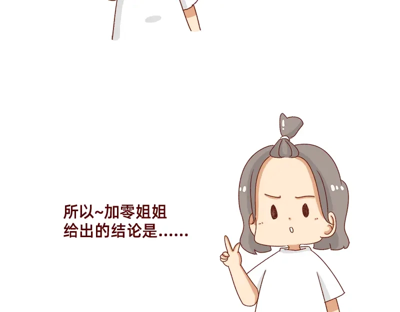 《加零的漫画日记》别信风水，相信科学~ 第20页