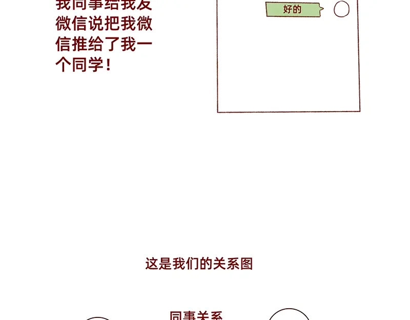《加零的漫画日记》有点搞笑的聚会~ 第5页
