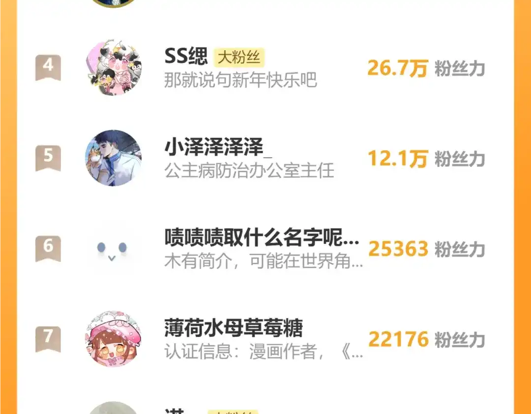 《捡到魔女了怎么办？》第6话 她怎么不见了？ 第94页