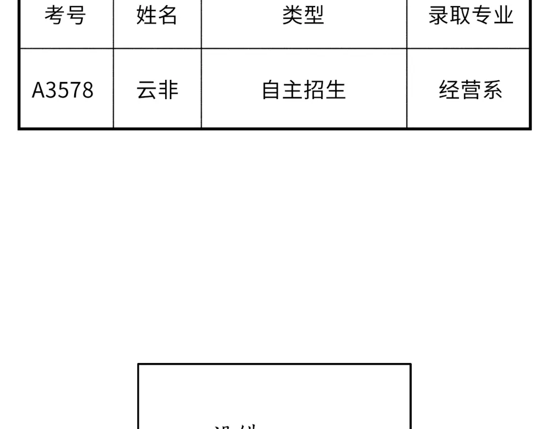 《姜秘书和少爷》第21话 我的目的 第91页