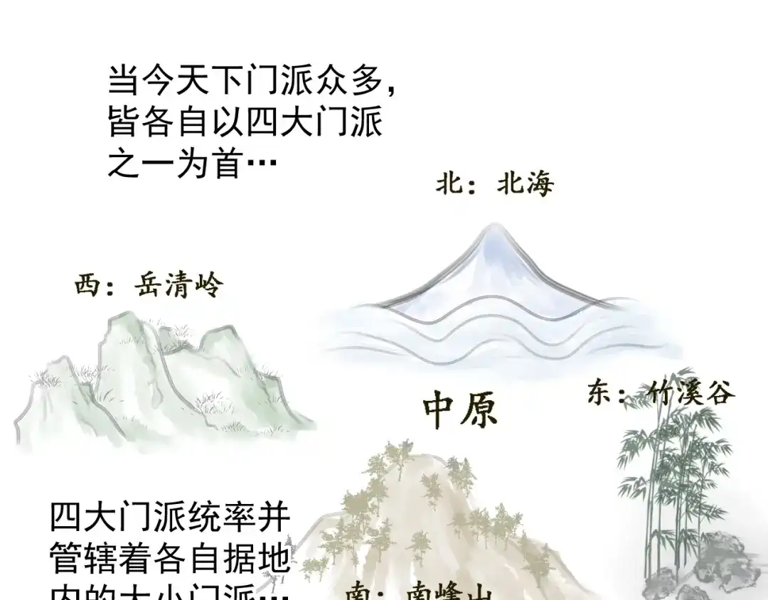 剑魂录 第七话 第44页