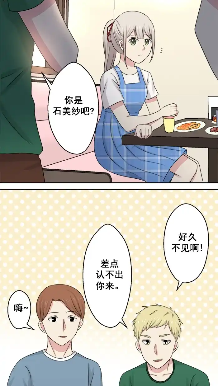 《交换的少女》第37话 第14页