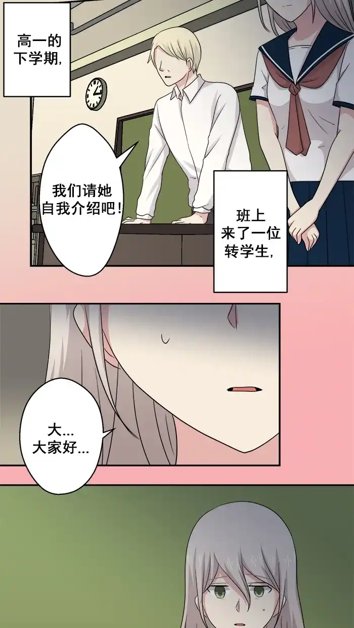 《交换的少女》第54话 第30页