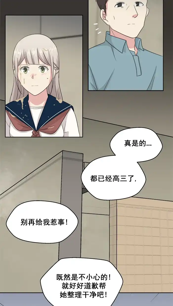 《交换的少女》第74话 第20页