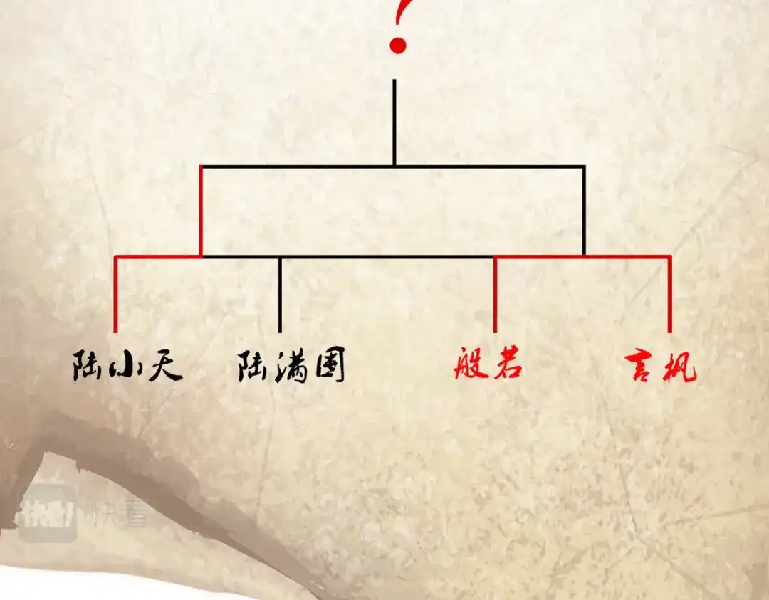 《解离妖圣》第157话 第53页